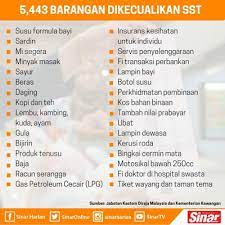 Berbeza dengan gst, ada barangan yang tidak dikenakan sst. 5 443 Barangan Yang Dikecualikan Sst Informasi Santai