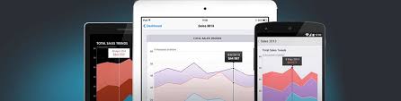 Enhance Your Xamarin Forms Apps With Charts Telerik Blogs