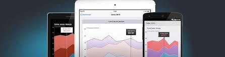 Enhance Your Xamarin Forms Apps With Charts Telerik Blogs
