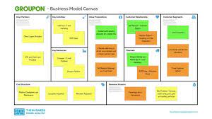 Make a lasting impression with quality cards that wow. Groupon Business Model