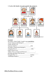 Possessive S And Family English Lessons For Kids English Lessons English Language Teaching