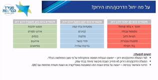 כך הגיוון וההנאה בכל כוס שתייה יכולה להיות חלק בלתי נפרד מהשתייה היומית בלי להרגיש שאנחנו שותים רק מים. Gbbrbxv8z Ajvm