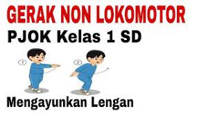 3) lakukan gerakan ini berlanjut dengan melangkahkan kaki kanan ke depan dan mengayunkan lengan kanan ke belakang serta lengan kiri ke depan. Pembelajaran Daring Pjok Kelas 1 Gerak Non Lokomotor Mengayunkan Lengan Penjas Belajar Dari Rumah Youtube