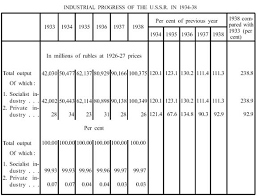 report on the work of the central committee to the