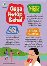 Seperti halnya bahasa iklan, penempatan iklan dan lain sebagainya. Resep Makanan Sehat Bergizi Home Facebook