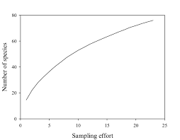 Image result for Neoboutonia