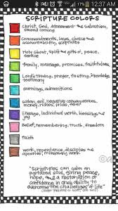 Color Coding Scriptures Scriptures Can Calm The Agitated Soul Giving Peace Hope And A Restoration Of Scripture Study Lds Scripture Marking Lds Scriptures
