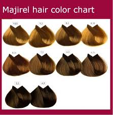 majirel hair color chart instructions ingredients hair