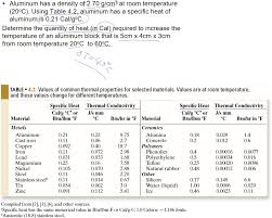 Solved Aluminum Has A Density Of 2 70 G Cm3 At Room Tempe