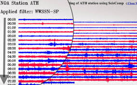 Back to work during lockdown 4.0.in this video i have shared my experience at my work place and to do activities for the day. To Peirama Toy Lockdown 2 Sthn A8hna Poy Prokalei Entypwsh Poy Paei Aytos O Kosmos