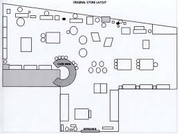 Planning Your Retail Store Layout In 7 Steps In 2020 Store Layout Retail Store Layout Shop Layout