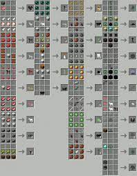 A list of all the mods we have download links and installation tutorials for. 10 Best Minecraft Mods For Animals Wildlife Fandomspot