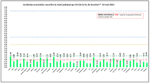 The year 2021 is a common year, with 365 days in total. I4rmxogpmpk 6m
