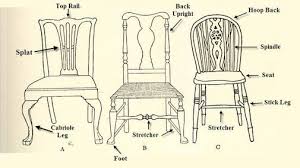 pin on furniture