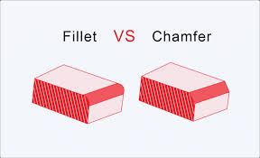 Chamfer Command | Command, Line Chart, Autocad