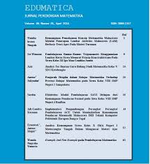 Bu ölçü birimleri arasında her bölümün içerdiği konular aşağıda belirtilmiştir. Pembelajaran Rumus Rumus Trigonometri Menggunakan Lembar Kerja Siswa Menurut Prinsip Konstruktivisme Pada Siswa Kelas Xi Ipa Man Cendikia Jambi Edumatica Jurnal Pendidikan Matematika