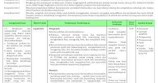 We did not find results for: Silabus Pjok Smp Mts Kelas 8 Kurikulum 2013 Guru Bantu