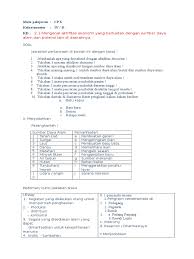 .soal hots ips sd kelas 4, contoh soal hots kelas 4 semester 1, contoh soal hots ips sd kelas 3 download contoh soal uts sd mi kelas vi semester 2 mata sumber : Contoh Soal Menjodohkan Ips Kelas 4 Sd