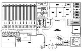Bowling lane dimensions & measurements. Bowling Center Feasibility And Design
