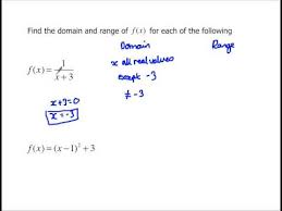 Level 2 Further Maths Gcse Domain And Range Of A Function Youtube