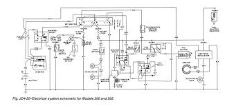 John deere 260 skid steer parts manual. John Deere 260 Wiring Diagram Starter Wiring Diagram For 99 Cavalier Piooner Radios 2020ok Jiwa Jeanjaures37 Fr