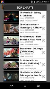 Try itube app one of the best app for youtube. Itube 3 8 10 Apk For Android Download Androidapksfree