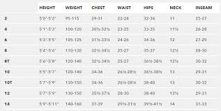 Patagonia Wetsuit Size Chart Moment Surf Company