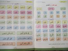 تحميل كتاب نور البيان 2017 Bts Book Learning Arabic Learning