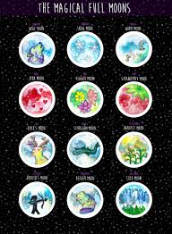 Take a look at each month, the names associated with each full moon, the eclipses that will occur. Magical Full Moon Names Of The Year Chart Fine Art Print And Etsy In 2021 Moon Names Full Moon Names Moon Chart