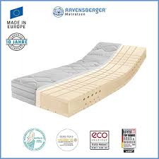 Themen zu ravensberger matratzen wie kann ich meinen ravensberger matratzen gutschein einlösen? Ravensberger Matratzen Test 06 2021 Preise Erfahrungen