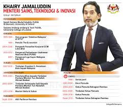 Khairy jamaluddin was born on january 10 1976, in kuwait city. Bernama Pa Twitter Infografik Khairy Jamaluddin Menteri Sains Teknologi Inovasi Khairykj