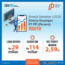 Check spelling or type a new query. Semester I 2020 Kinerja Keuangan Ppi Positif Pt Perusahaan Perdagangan Indonesia Persero
