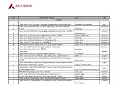 We hope this little step goes a long way in fighting the. Copy Of Salon Addresses1 Axis Bank