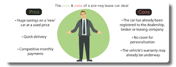 We offer the best leasing deals on vehicles such as: What Are The Pros And Cons To Buying A Pre Reg Lease Car Carparison