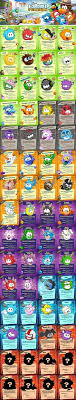 Every penguin needs coins to get good stuff and the only way to get coins in club penguin is by playing the games. 91 Club Penguin Ideas Club Penguin Penguins Club