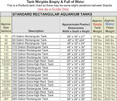 Aquarium Standard Sizes 1000 Aquarium Ideas