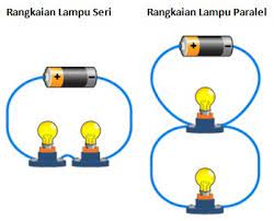 Contohnya adalah sebuah rangkaian yang memiliki dua lampu dimana terdapat satu jalur kabel. Rangkaian Seri Dan Paralel Panduan Teknisi