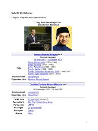 Biodata Mahathir Bin Mohamad