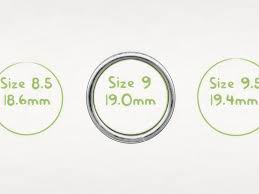 Actual Ring Size Chart Online Www Bedowntowndaytona Com