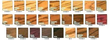 Walnut Stain Color Oak Stain Colors Chart Gun Stock Wood