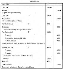 Pin By Sabiha Khan On Aplus Topper Model Question Paper Question Paper This Or That Questions