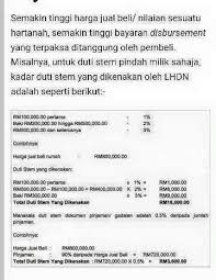 Pengecualian duti setem bagi suratcara pindahmilik saudagar hartanahsaudagar hartanah. Pelaburan Hartanah Rumah Pertama Bernilai Rm300k Kebawah Dikecualikan Duti Setem Mulai 1 Jan 2017