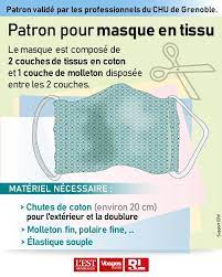 Une équipe de chercheurs de l'université de hongkong vient de. Coronavirus Tutoriel Du Patron A La Confection Voici Comment Fabriquer Un Masque De Protection Maison Contre Le Covid 19