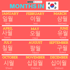 Calendar Months In Korean Learnkorean Koreanclass Hangul Korean Words Learning Korean Words Korean Language Learning