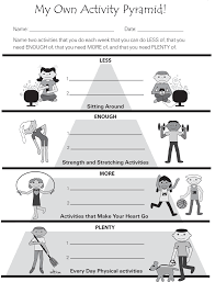 Activitypyramid Png 960 1255 Physical Activities Fun Workouts Activities