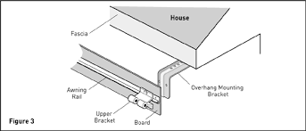 A wide variety of awning roof mount brackets options are available to you, such as material, structure, and standard or nonstandard. Awning Measuring Instructions For Overhangs Sunsetter Retractable Awnings