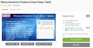 Option to show tooltip on both shop page as well as on product page. Create Woocommerce Product Tables Easily The Best 7 Plugins Wp Guy News