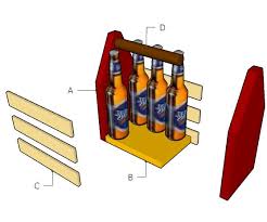Build a simple tote for da beers. Simple Beer Caddy 5 Steps Instructables