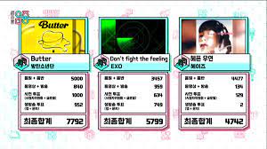210924 music bank top 2 #nct127 vs. Kpop Music Show Analysis On Twitter 210619 Music Core Winner Bts Twt Has Once Again Proven Their Power With 4th Consecutive Win For Bts Butter In Music Core This Week Also Butter10thwin Overall