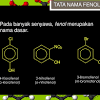 Pernyataan berikut yang salah tentang benzena adalah …. 1